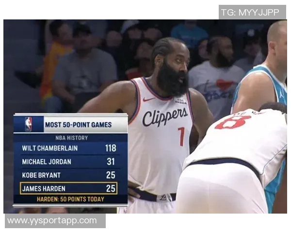 2017-18赛季火箭队创历史未进总决赛最佳球队辉煌成就